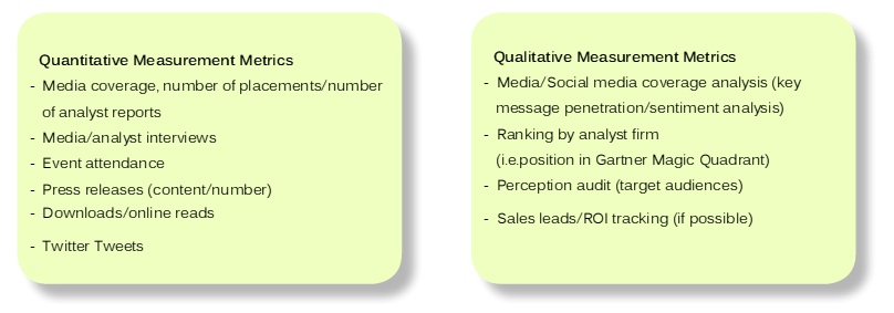quanti_and_quali_metrics